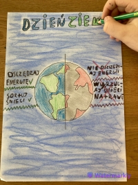 Zdjęcie prezentujące pracę uczniów z okazji światowego dnia ziemi w 2023